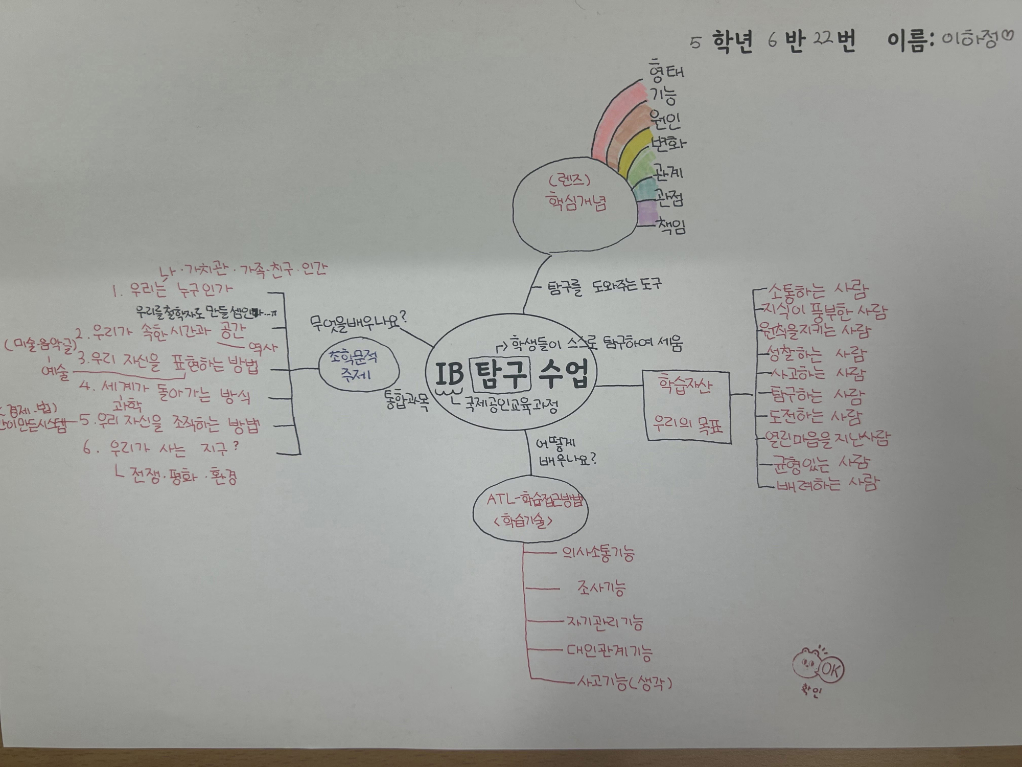 IB용어교육 (5)