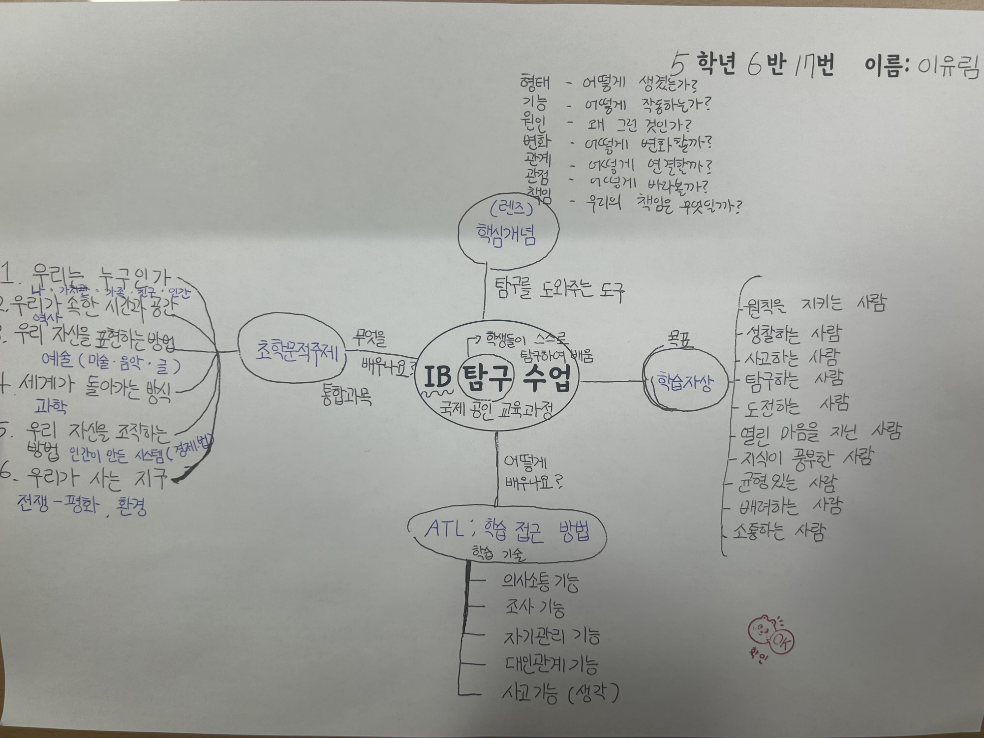 IB용어교육 (7)