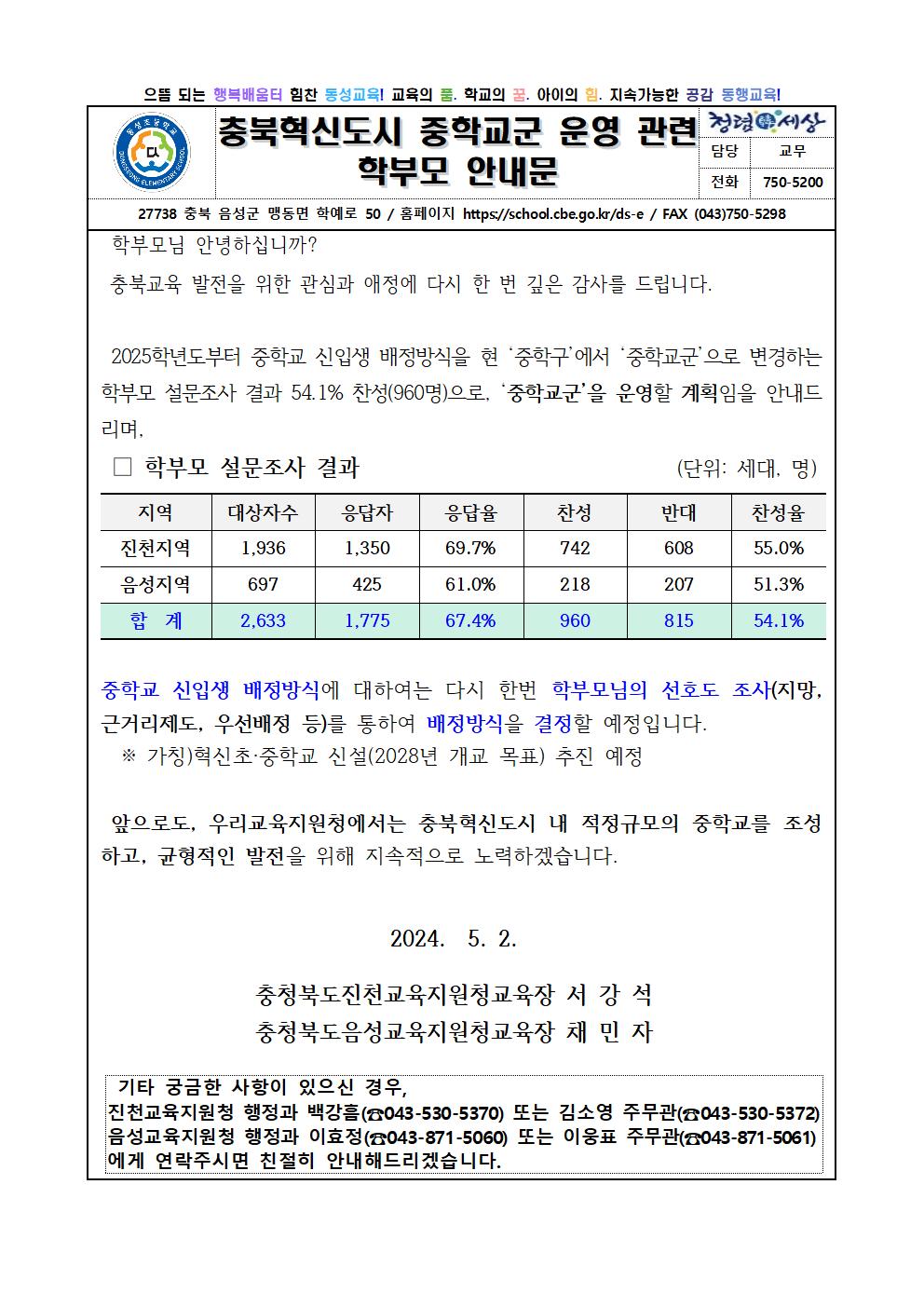 충북혁신도시 중학교군 운영 관련 학부모 안내문001
