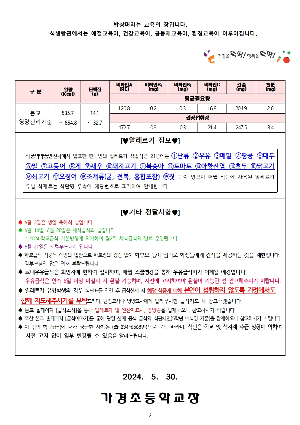 6월 식단표 및 식생활정보 안내 가정통신문002