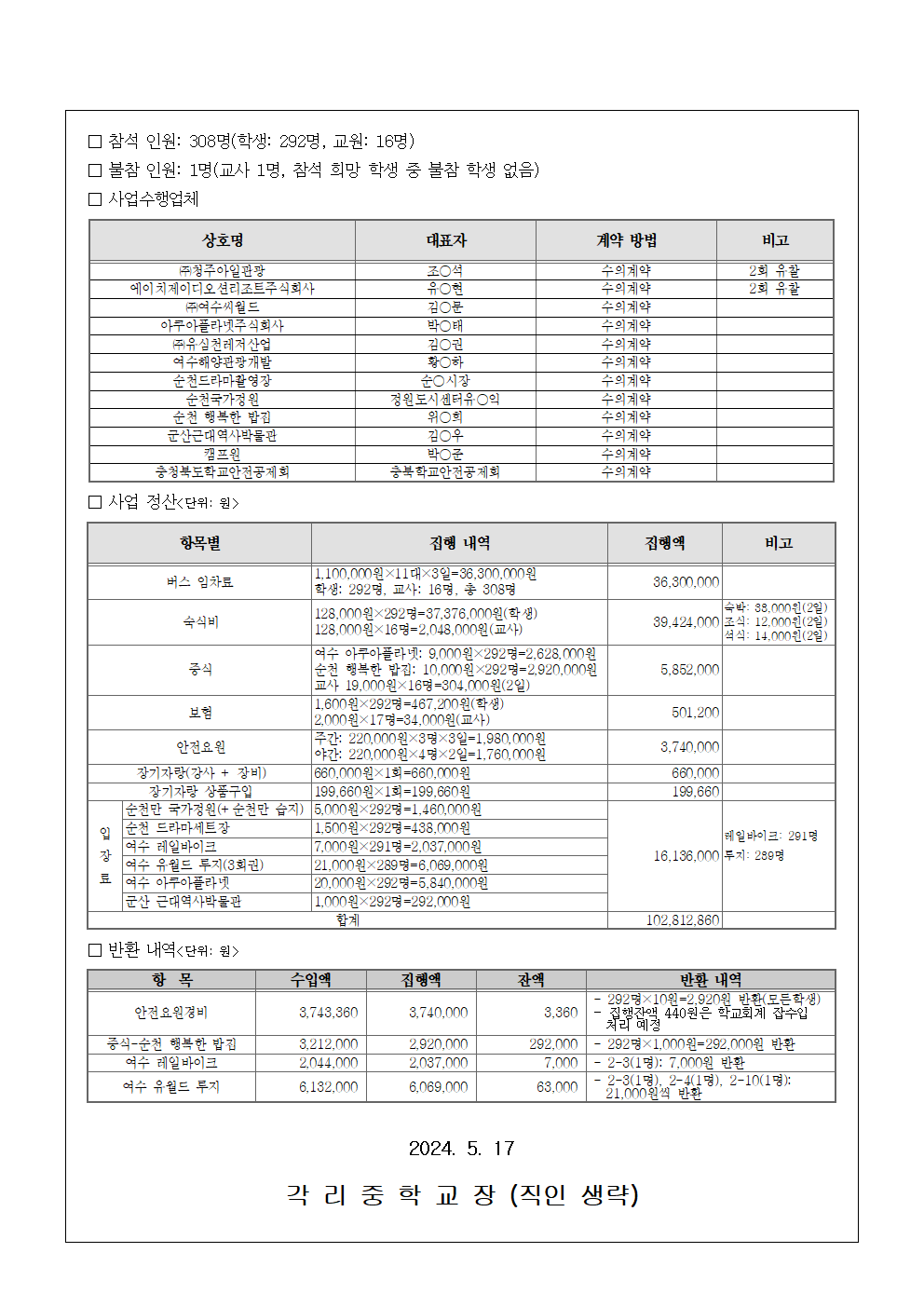 2024학년도 2학년 수학여행 정산 결과 안내 가정통신문002