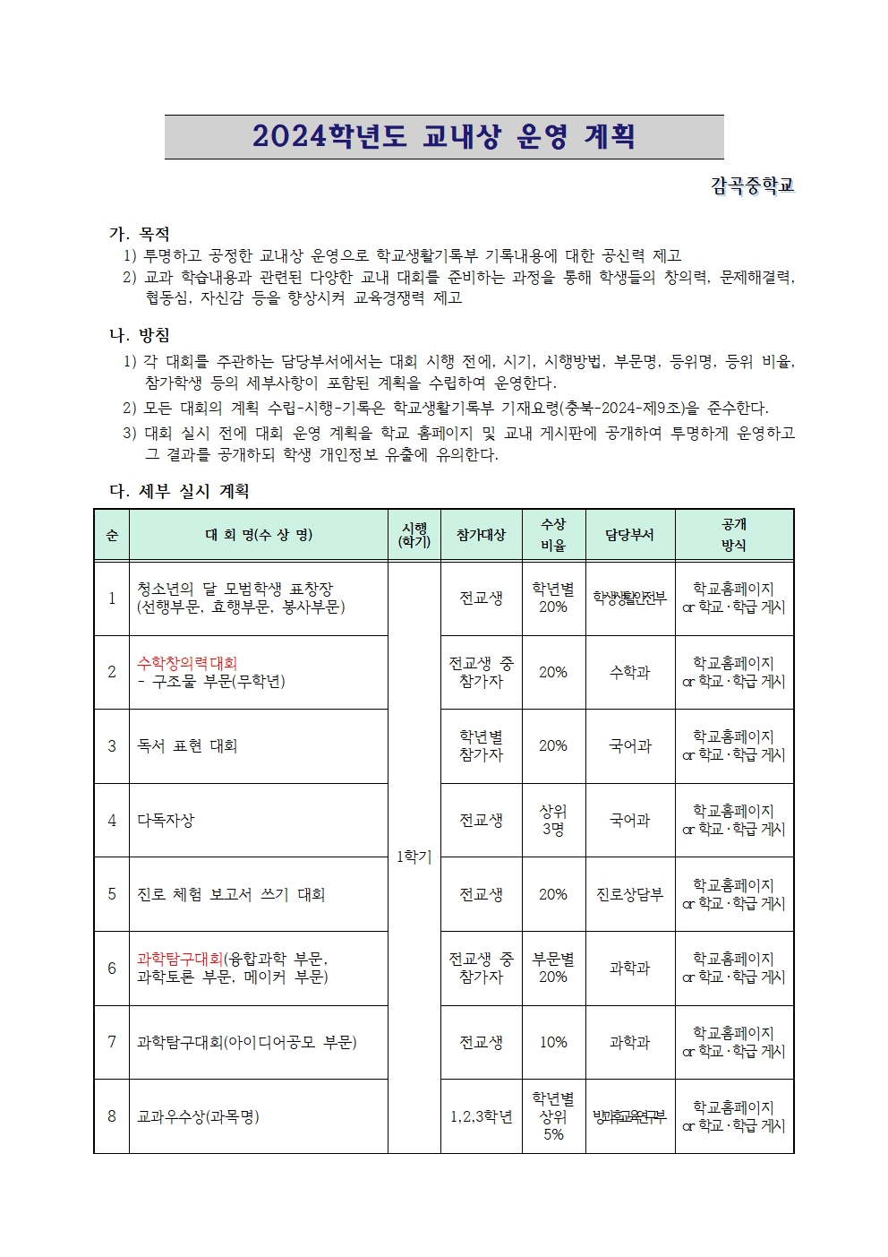 2024. 교내상 운영 계획001