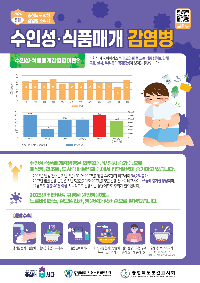충청북도 학생감염병소식지(2024년 5월호)-최종_1
