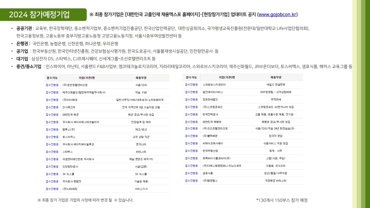 충청북도교육청 중등교육과_붙임1. 2024 고졸인재일자리채용엑스포 행사계획(안).pdf_page_5