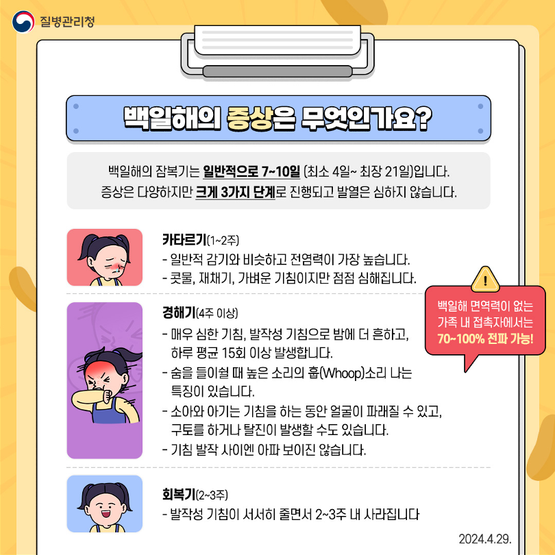 충청북도교육청 체육건강안전과_백일해 예방수칙_3