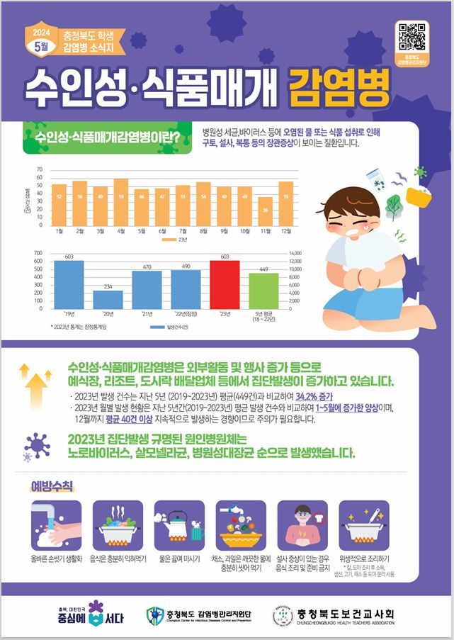 5월 감염병 소식지