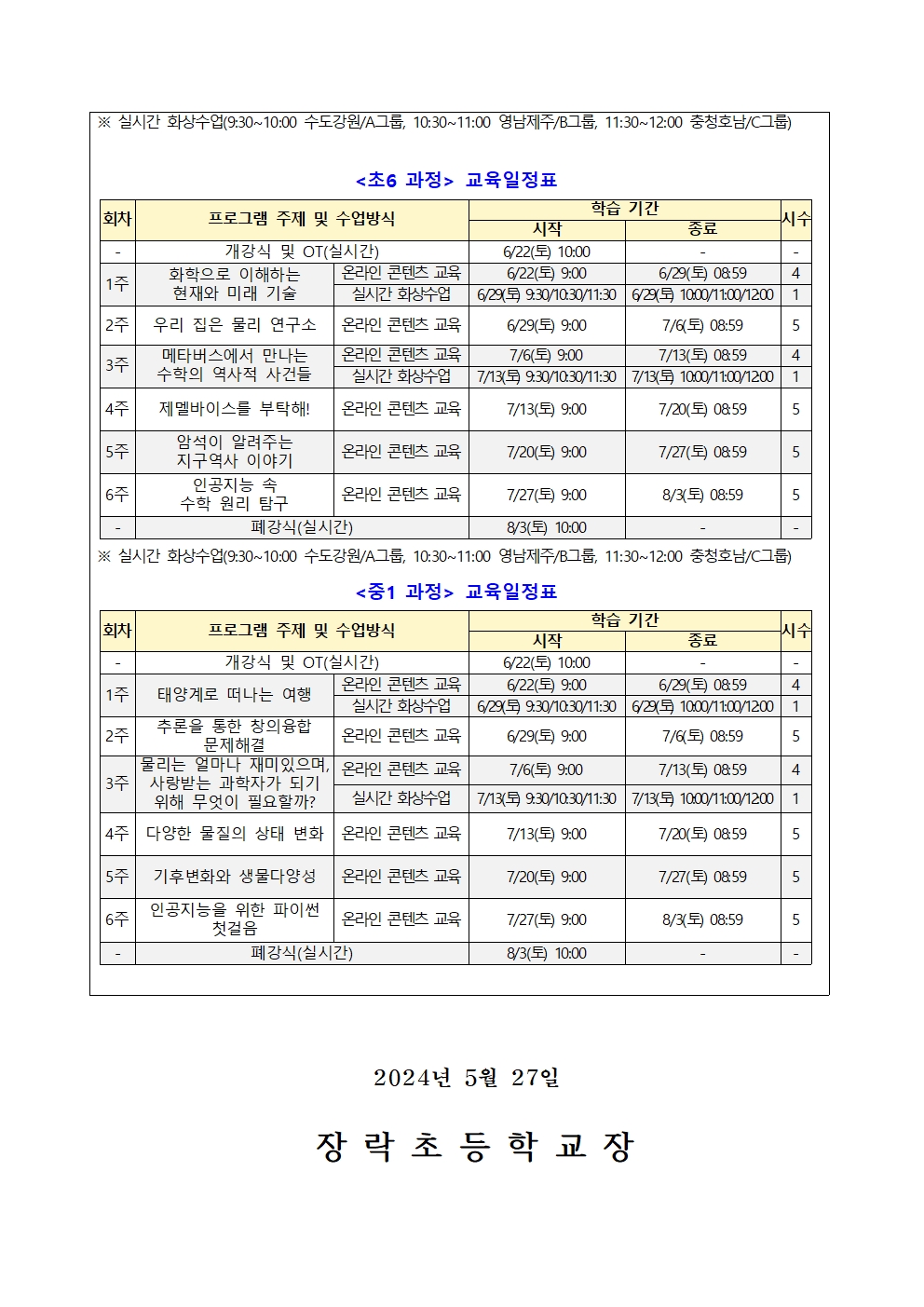 2024년 대학부설 과학영재교육원002