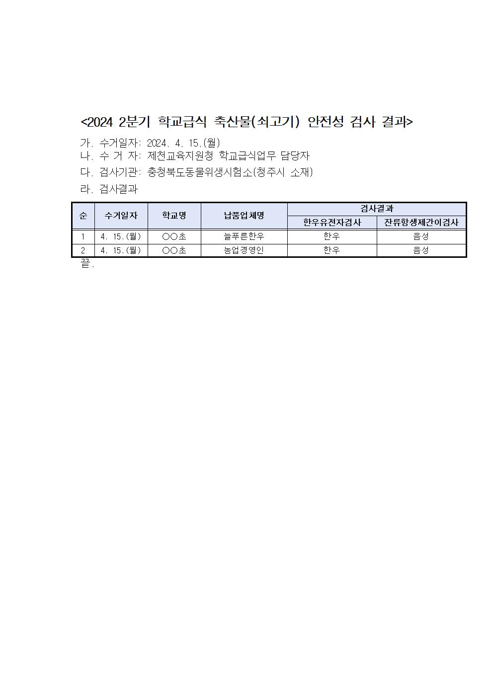 2024 2분기 학교급식 축산물001