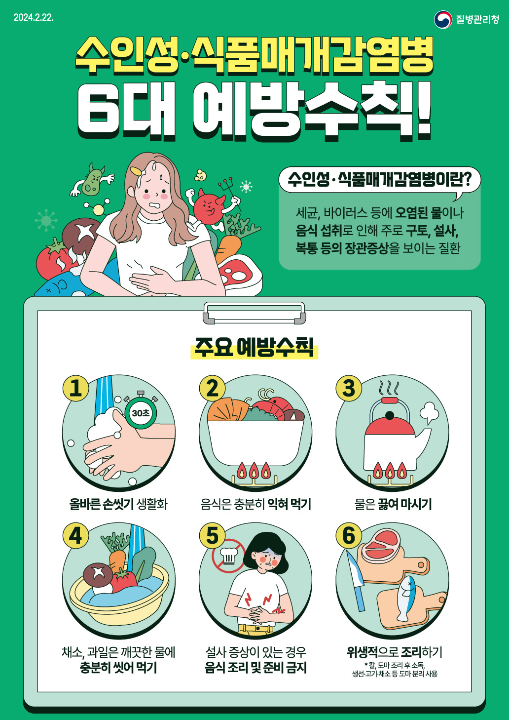 수인성·식품매개감염병 6대 예방수칙