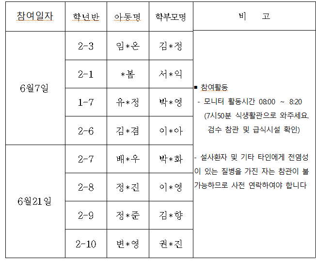 6월 모니터단 일정