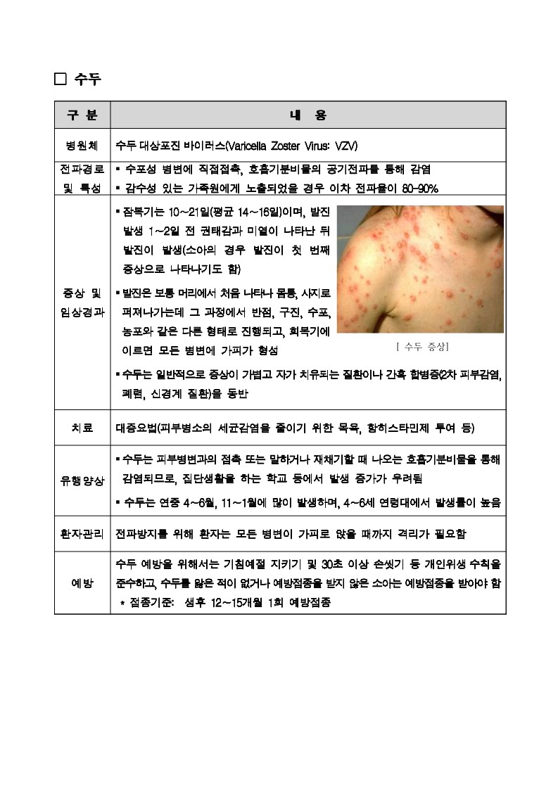 충청북도교육청 체육건강안전과_수두 예방교육 자료_1