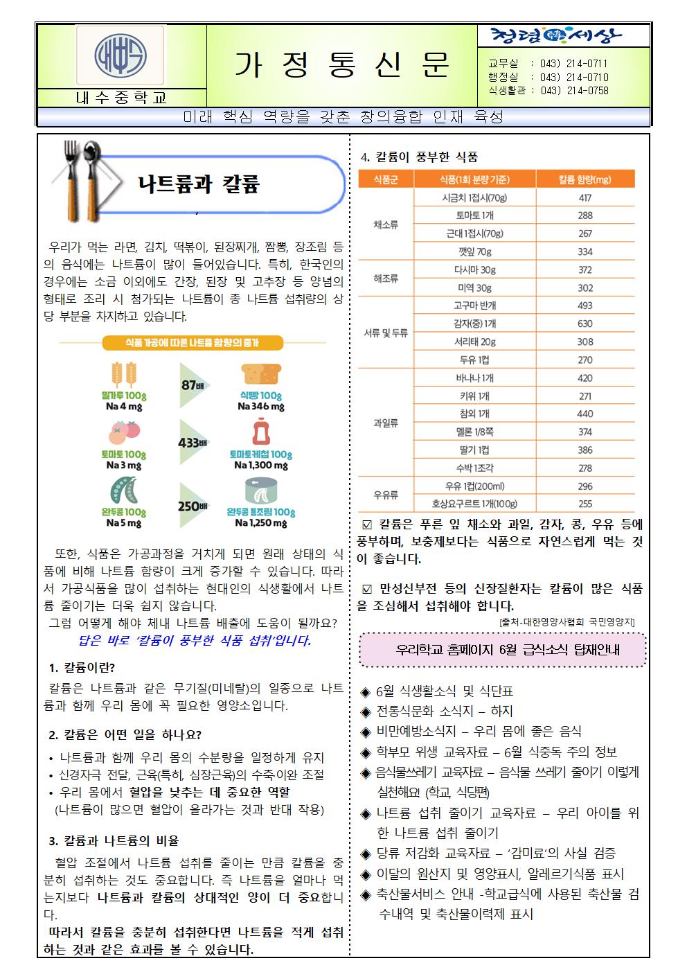 2024. 6월 영양교육소식지001