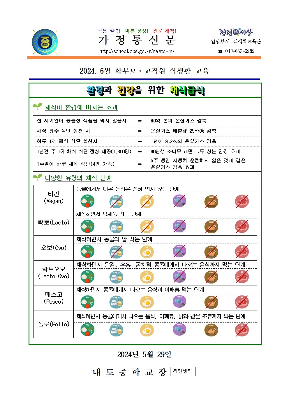 2024. 6월 교직원.학부모 식생활 교육001