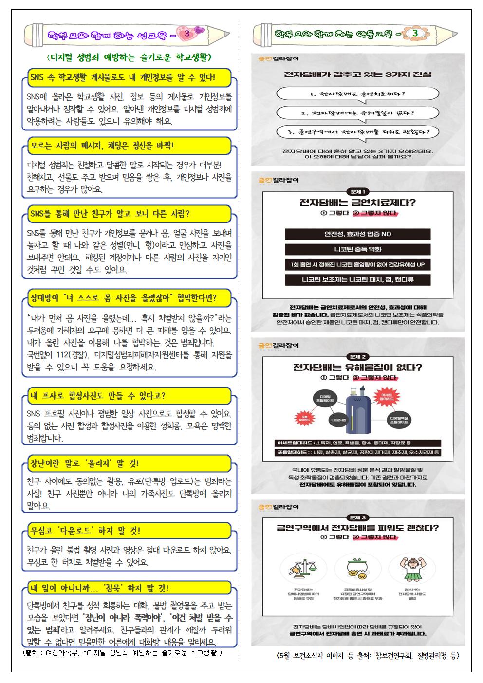 24- 5월 보건소식002