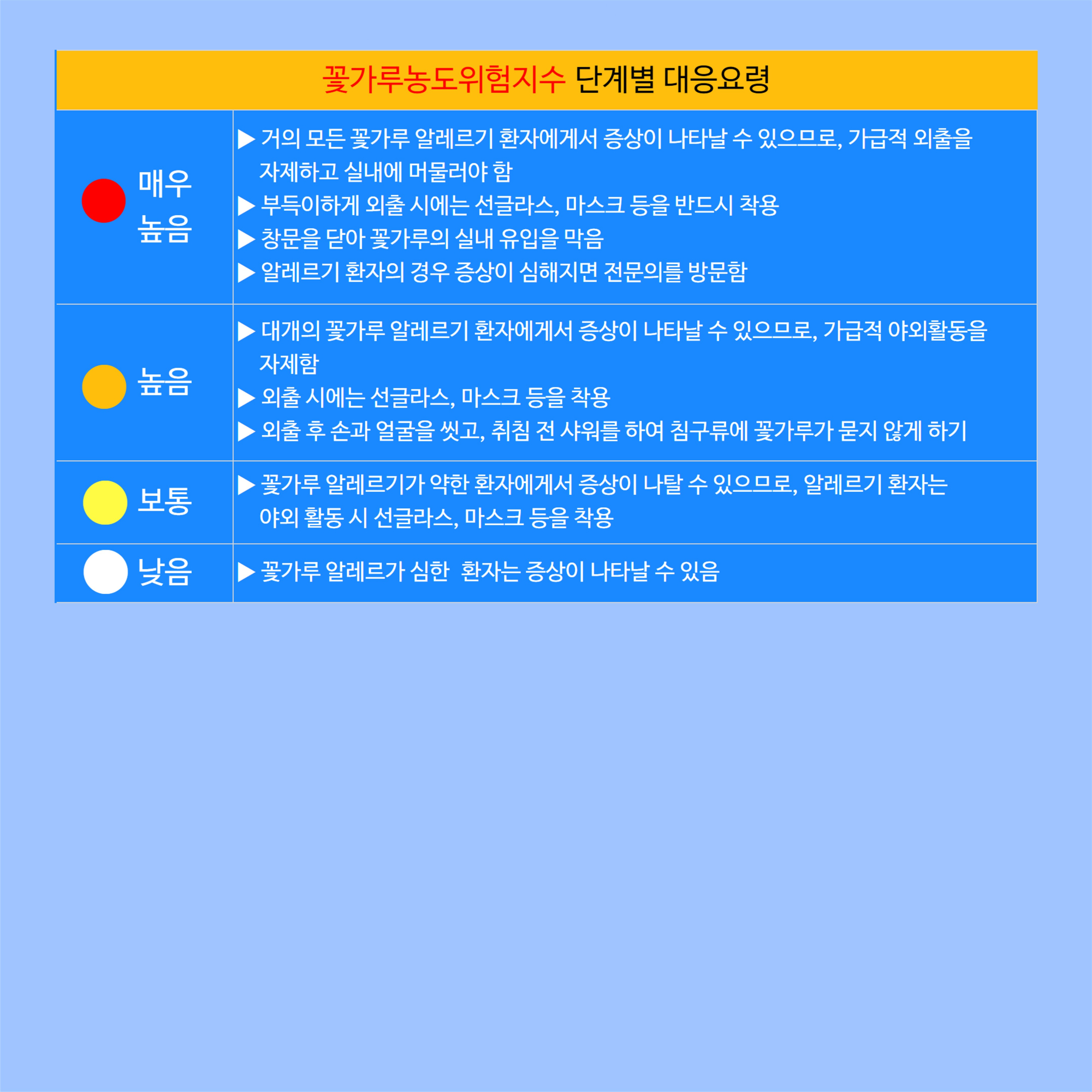 청주기상지청 기후서비스과_아이날씨(2024-6호)_3