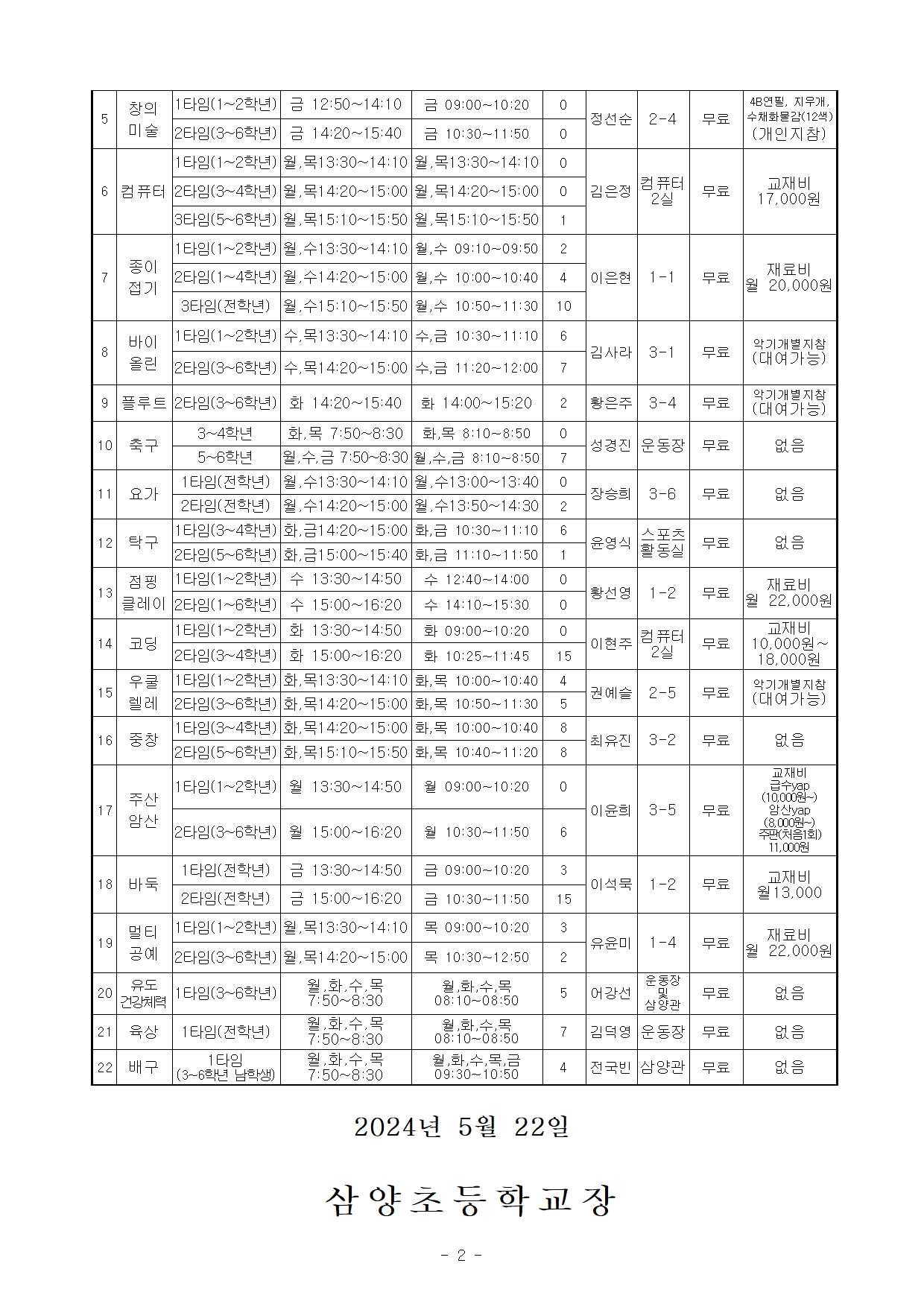 2024학년도 방과후학교 2기 수강 신청 안내002