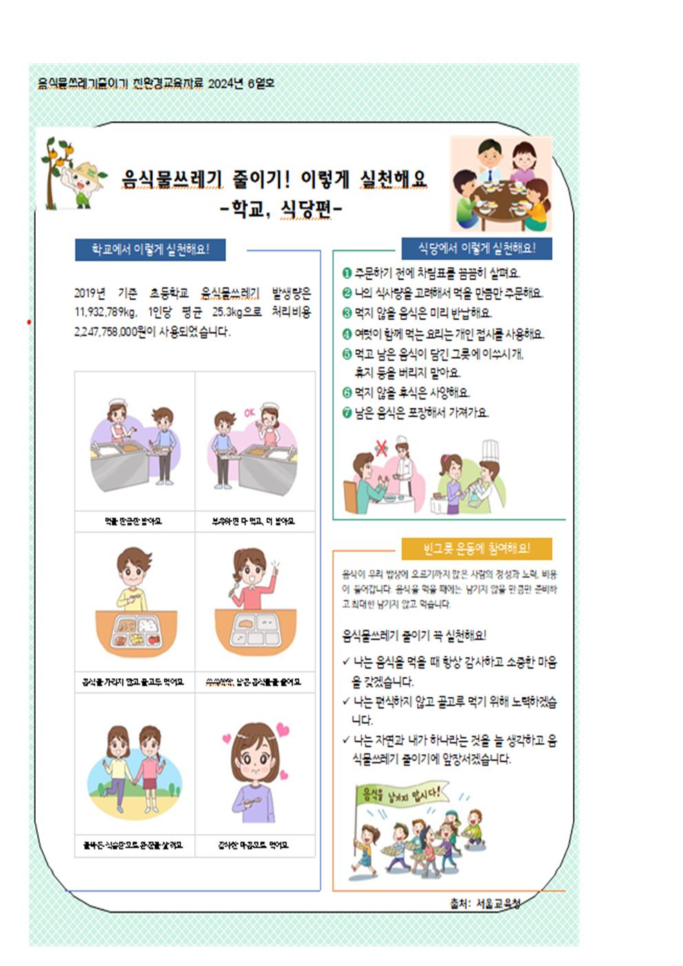 신송초등학교_6월 영양식생활교육자료006