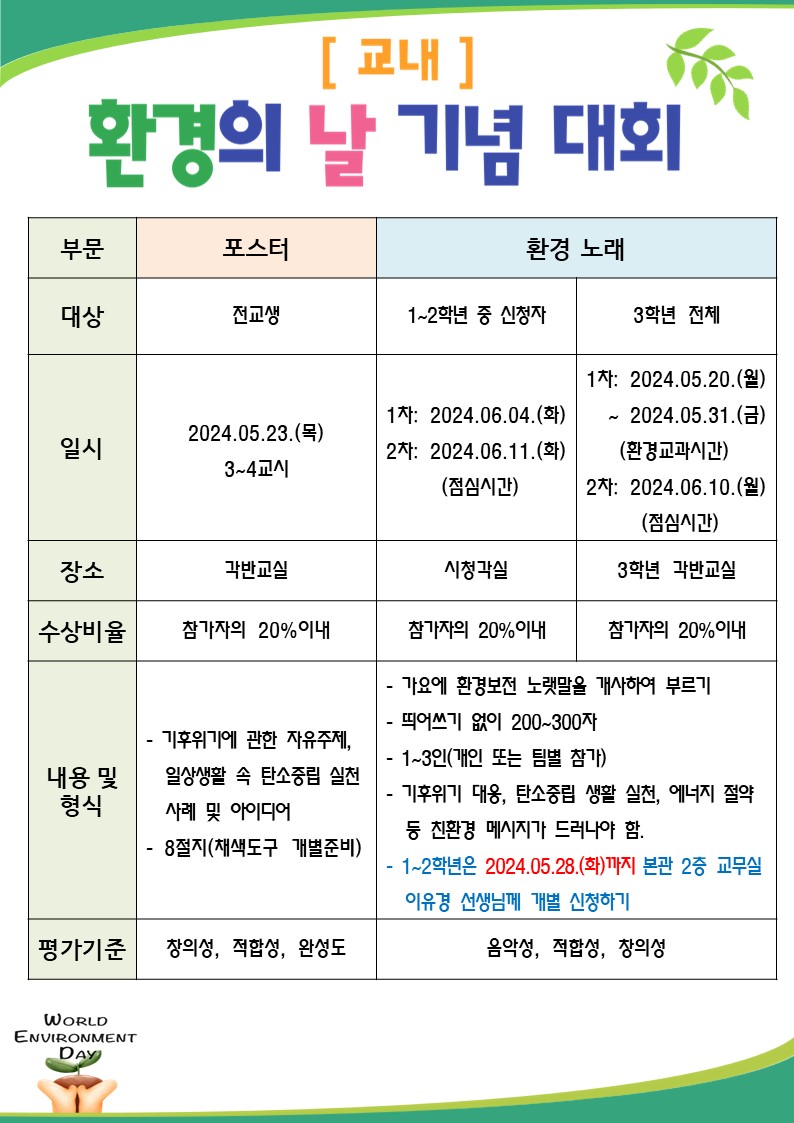 환경의 날 기념 대회