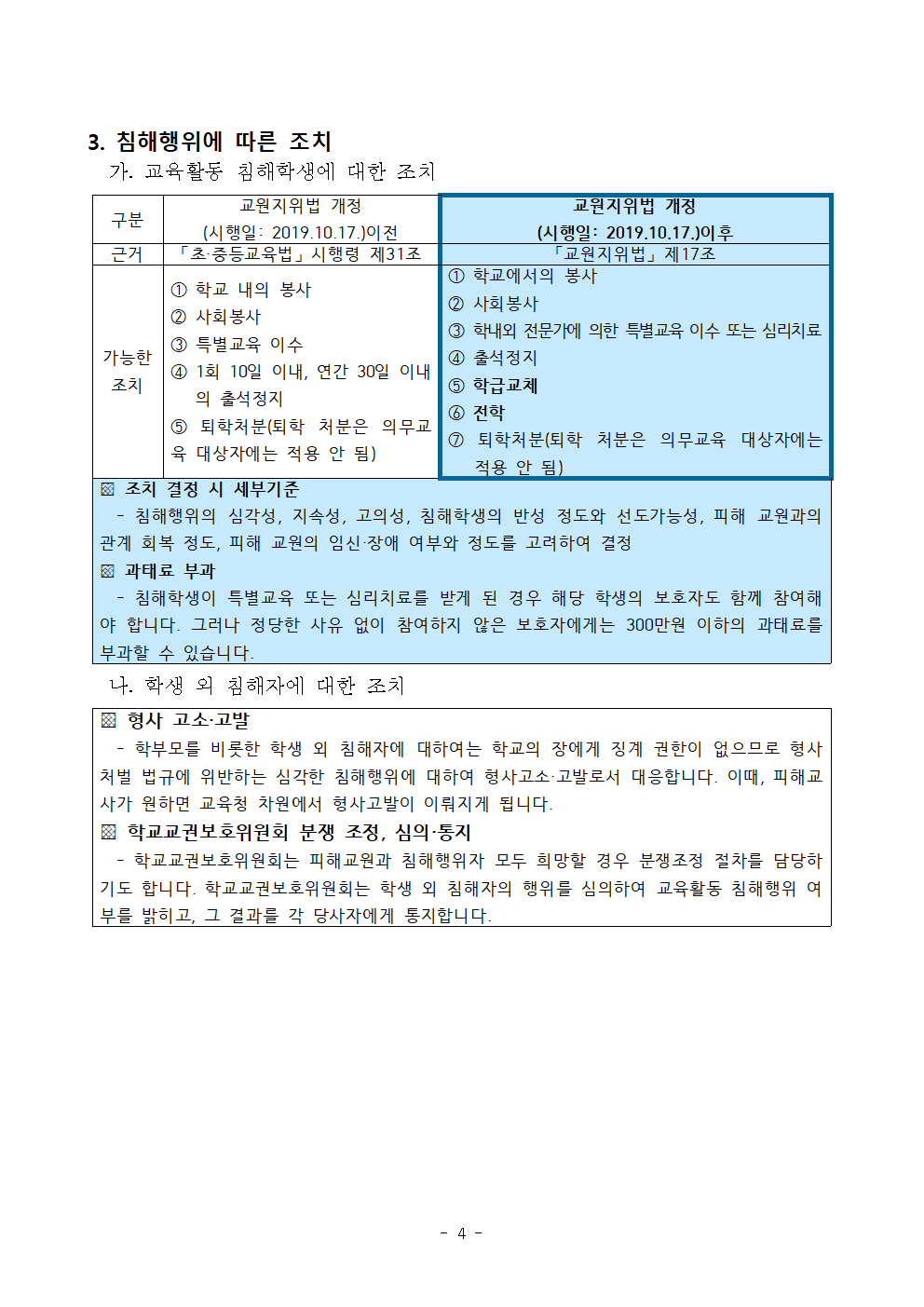 교육활동 침해예방 학부모 교육자료004