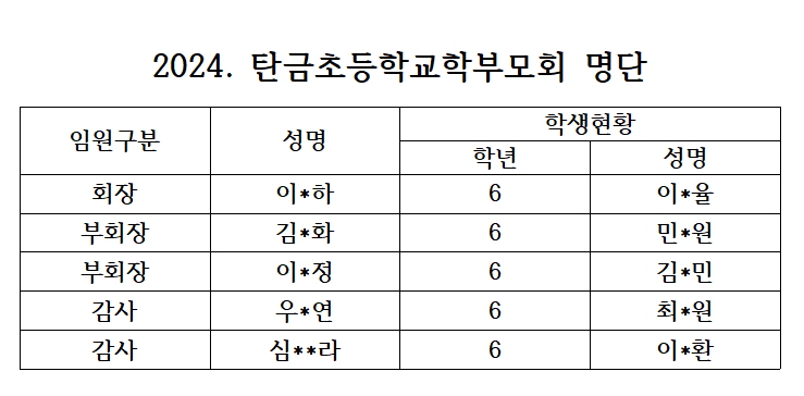 탄금학부모회