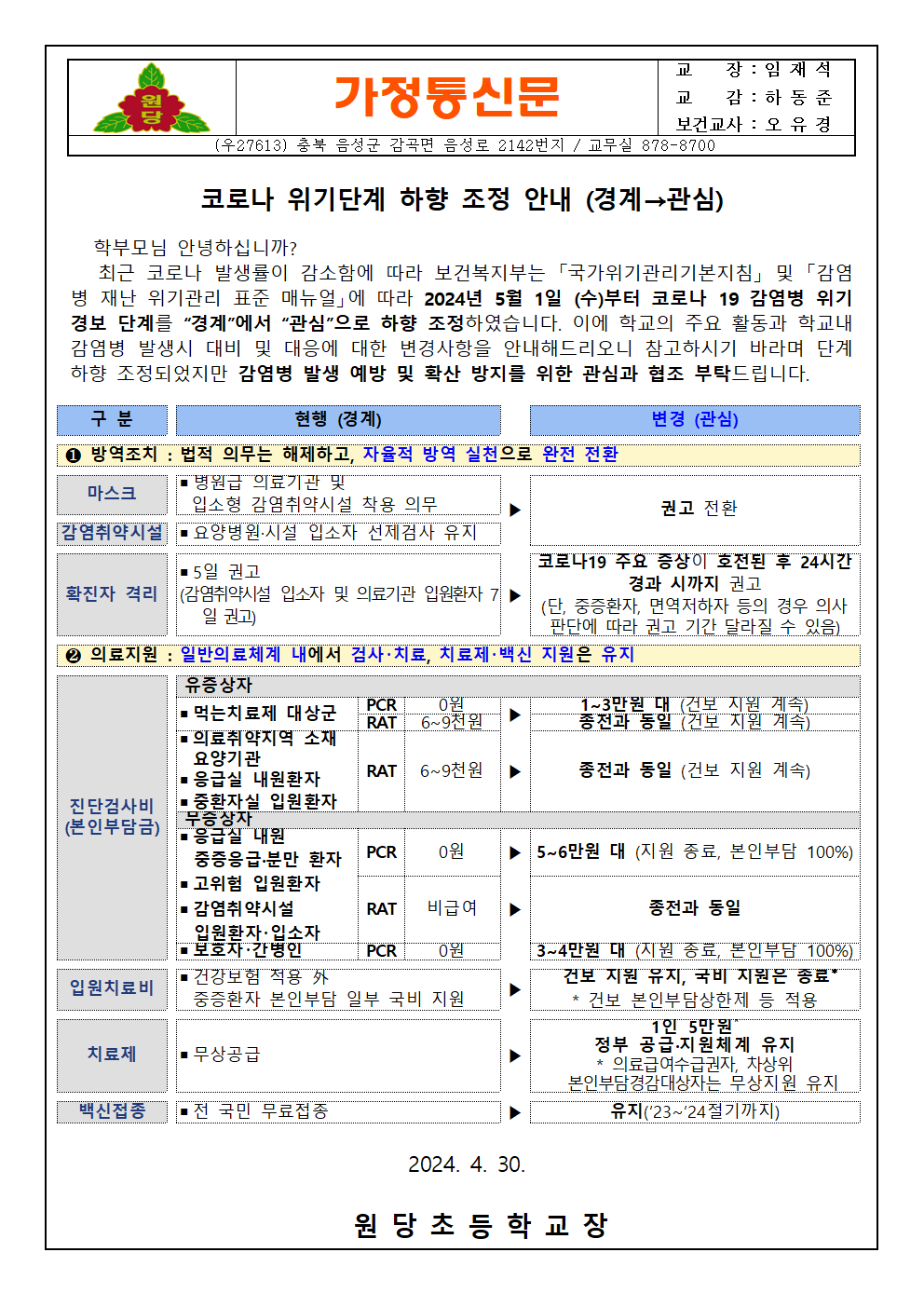 2024(원당초)코로나위기단계 하향 조정 안내001