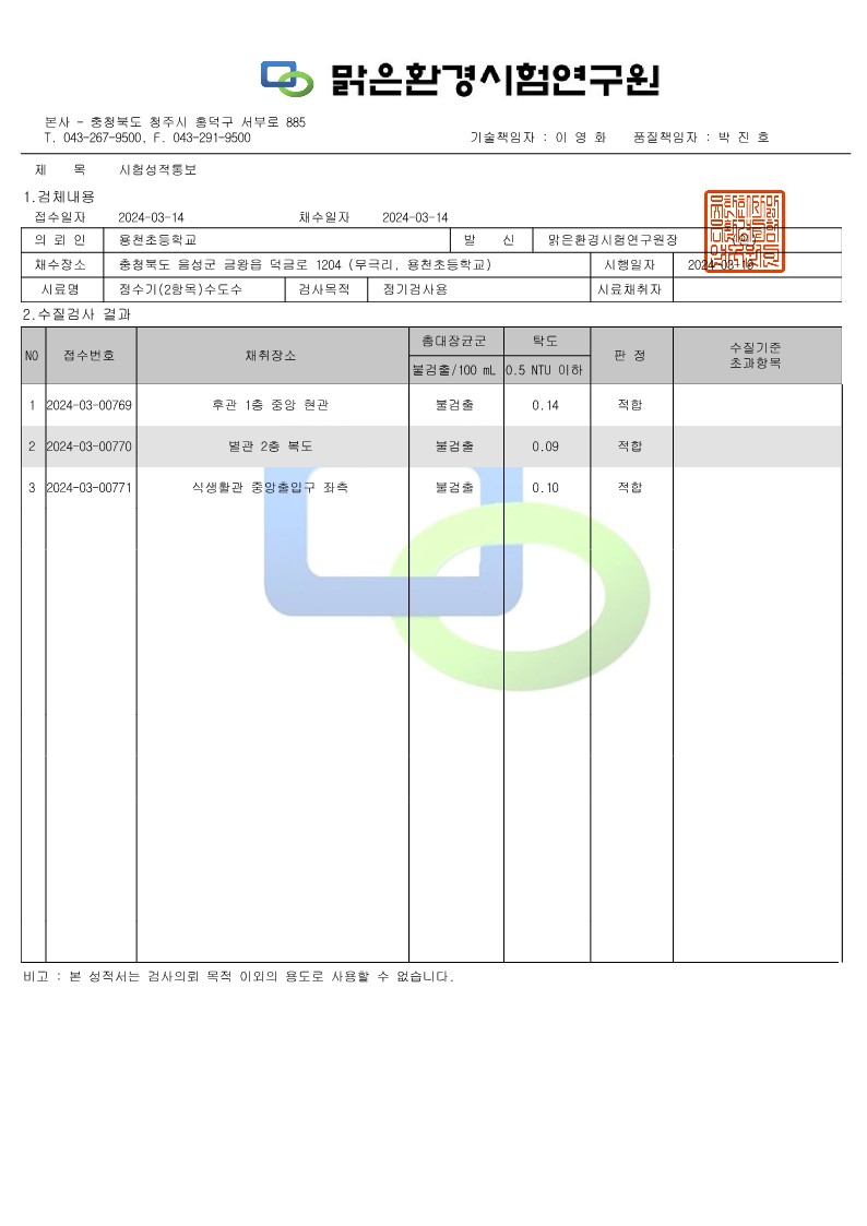 용천초등학교_정수기(2항목)_1분기_1