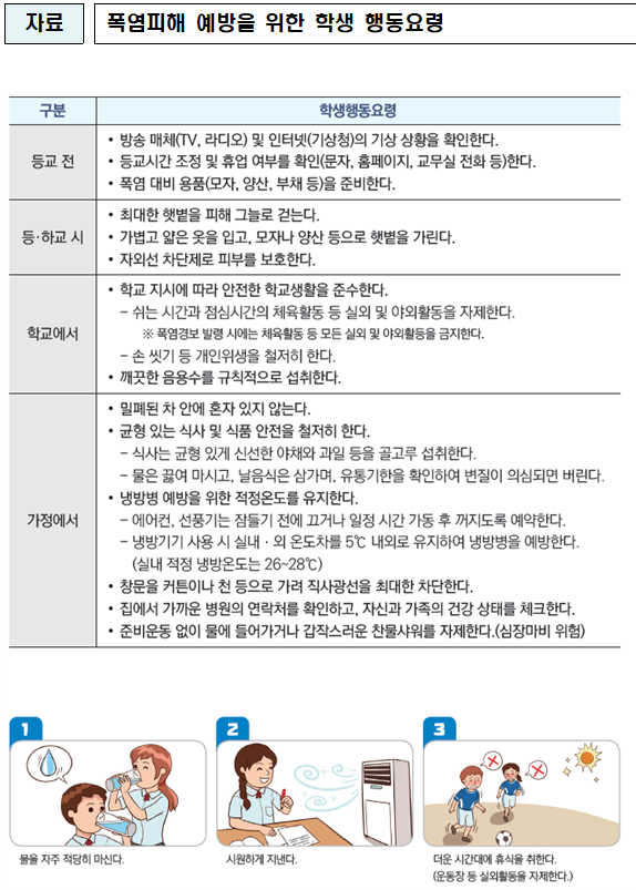 폭염피해 예방 교육 자료