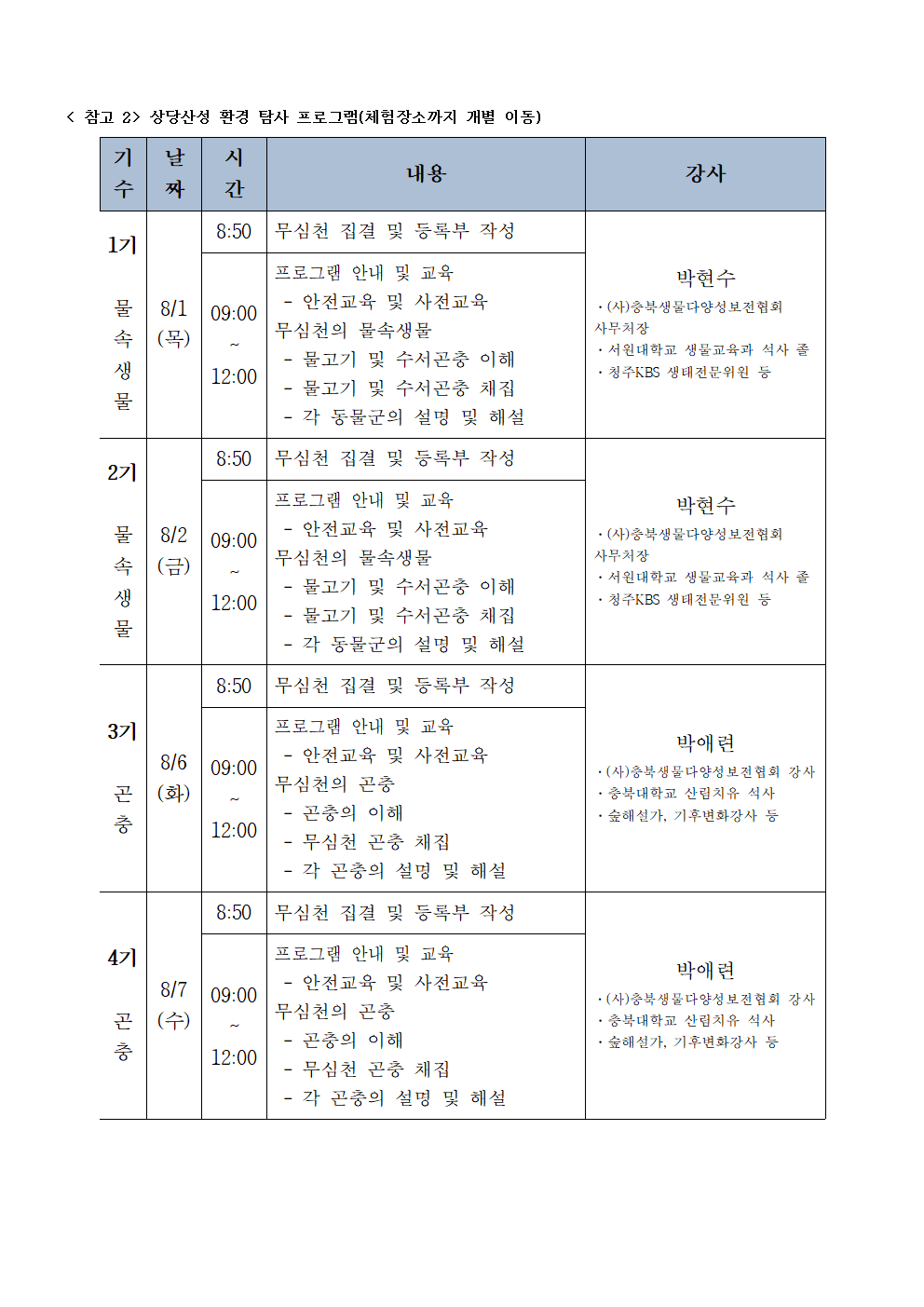 2024. 지역을 만나는 방학프로그램 운영 안내003