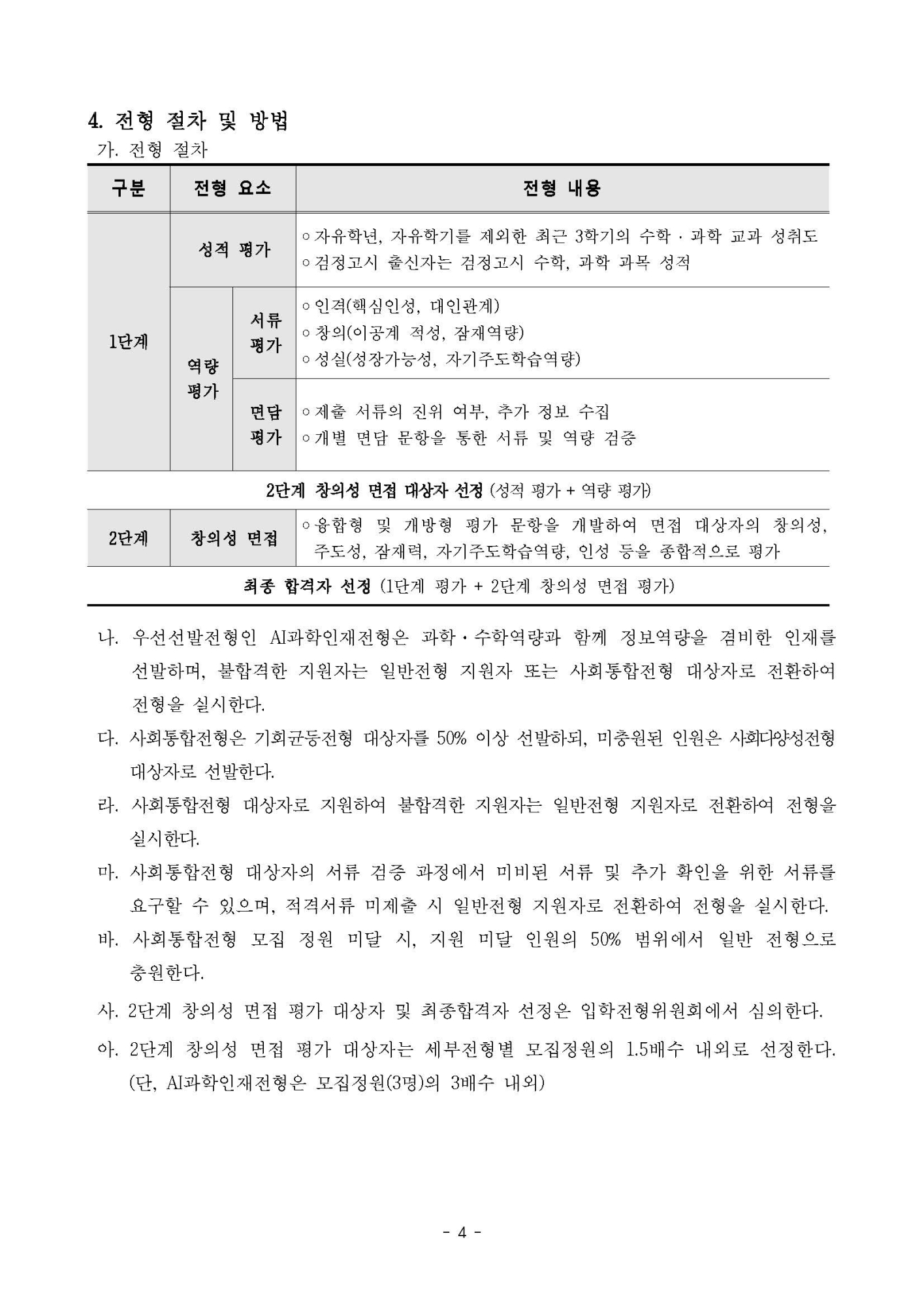 2025학년도 충북과학고등학교 입학전형 요강(0605수정_보훈대상)_페이지_04