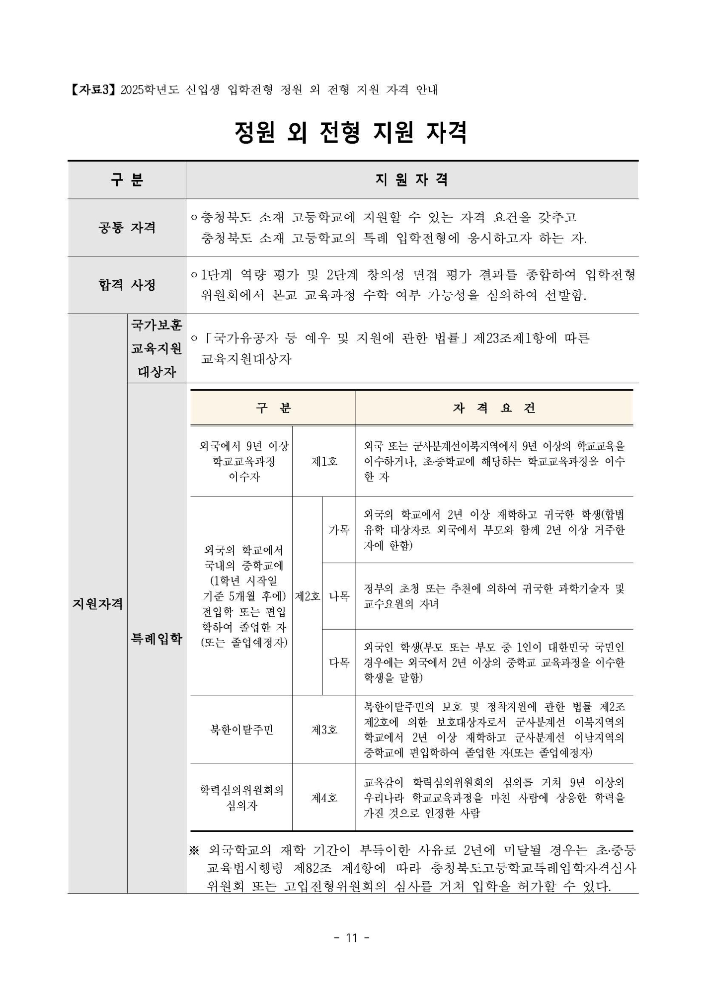 2025학년도 충북과학고등학교 입학전형 요강(0605수정_보훈대상)_페이지_11