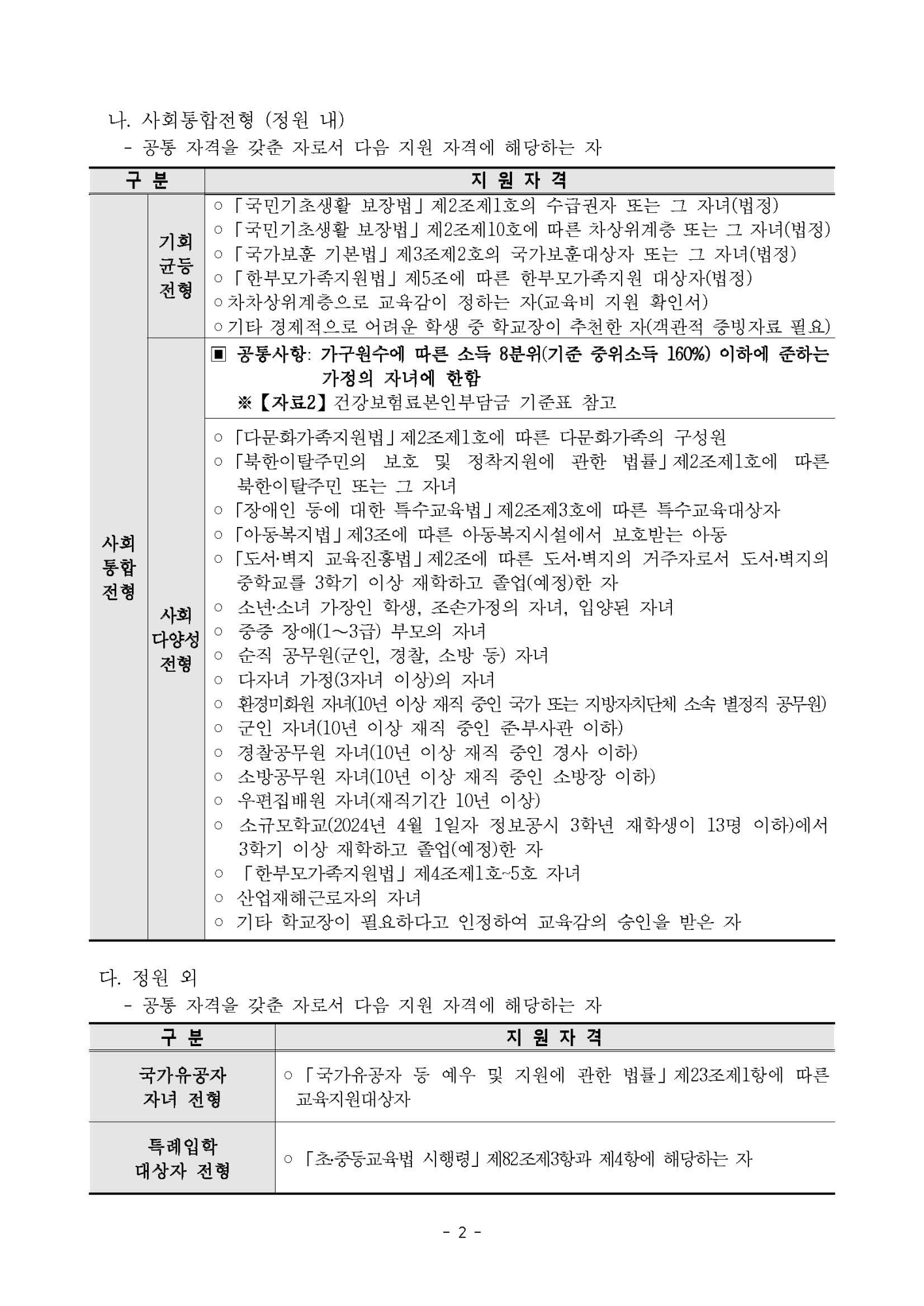 2025학년도 충북과학고등학교 입학전형 요강(0605수정_보훈대상)_페이지_02