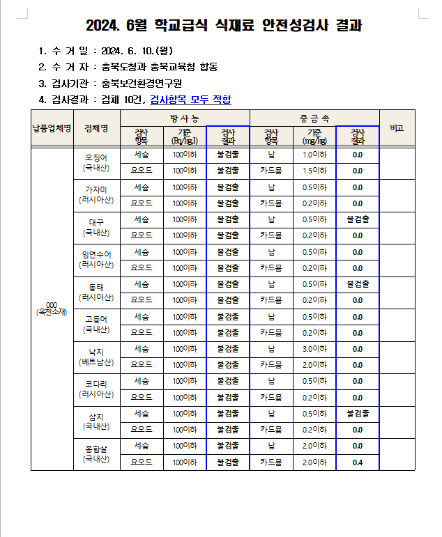 화면 캡처 2024-06-24 124349