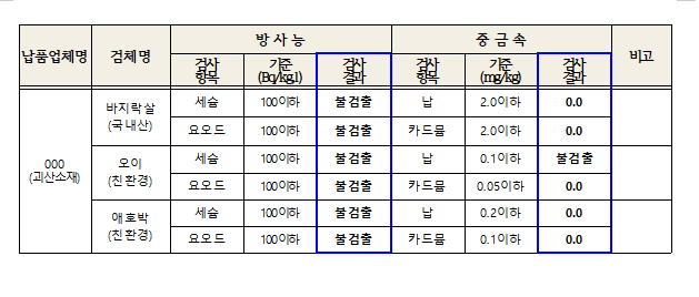 화면 캡처 2024-06-04 164556