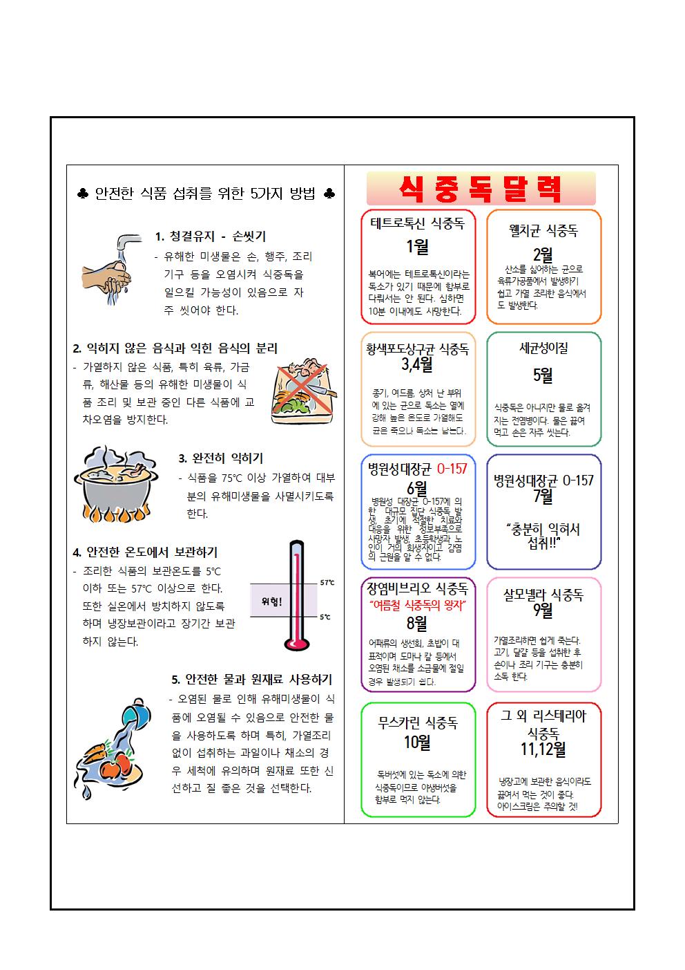 2024. 7~8월 급식소식지002