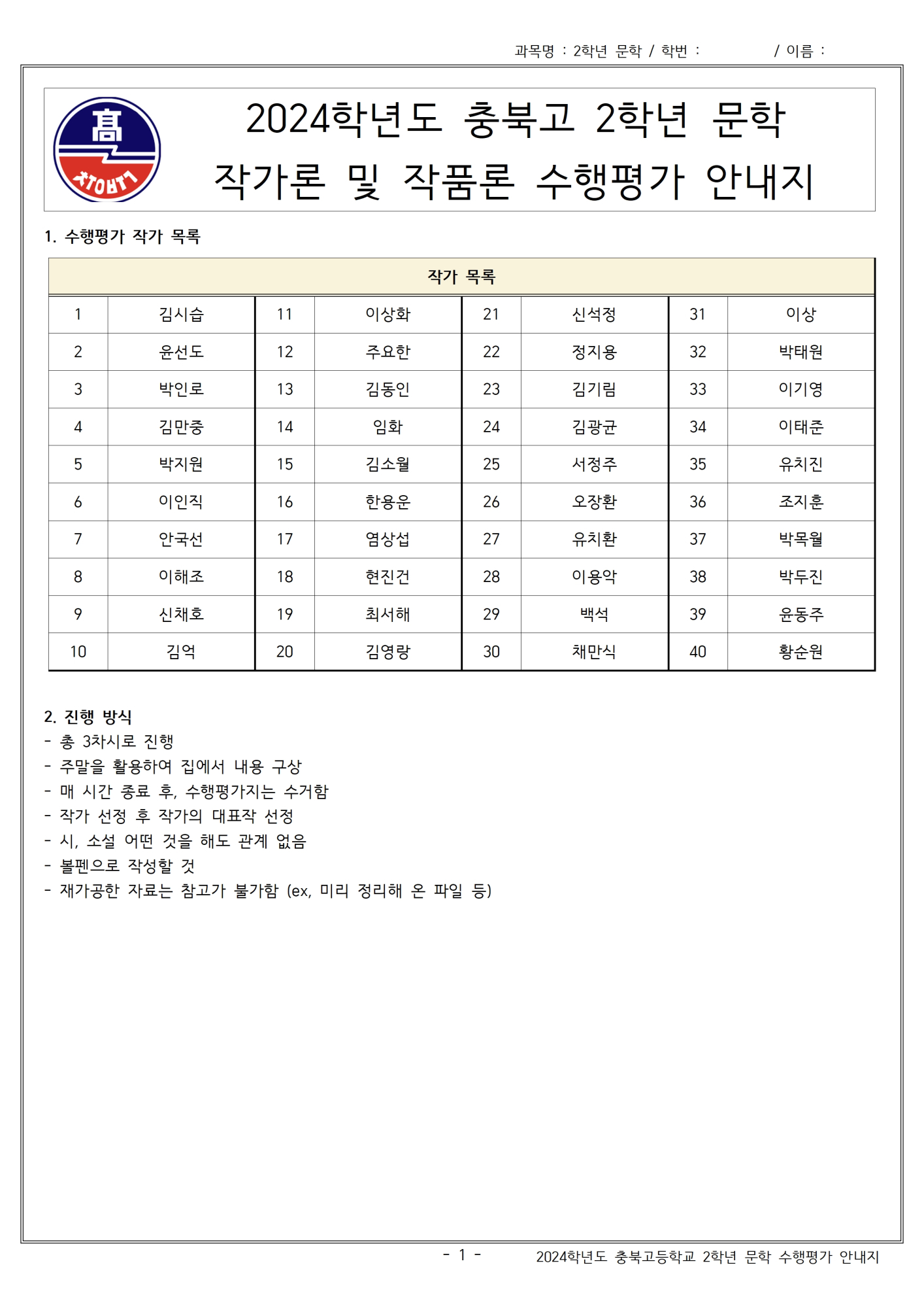 작품론, 작가론 작가 선정 안내