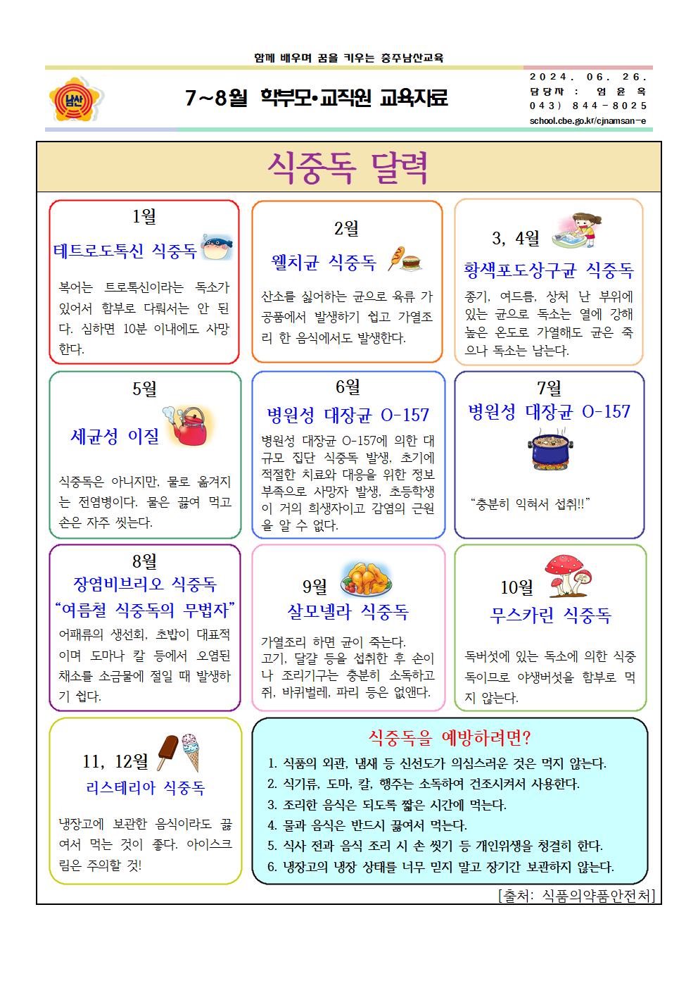 7~8월 학부모(교직원) 연수자료001