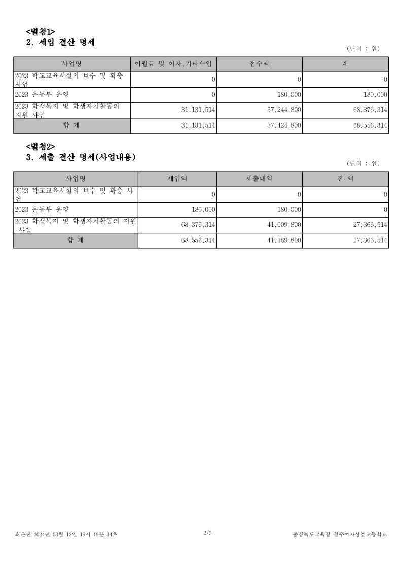 2023학년도 발전기금 결산보고서_2