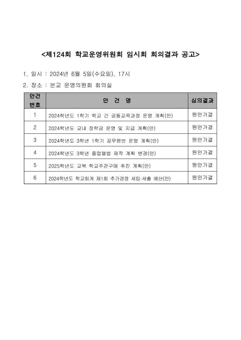 제124회 임시회 회의결과 공고_1