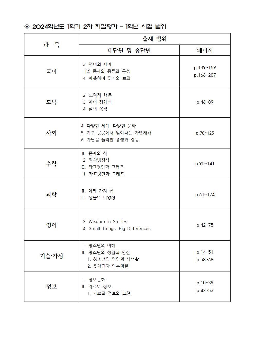 가정통신문002