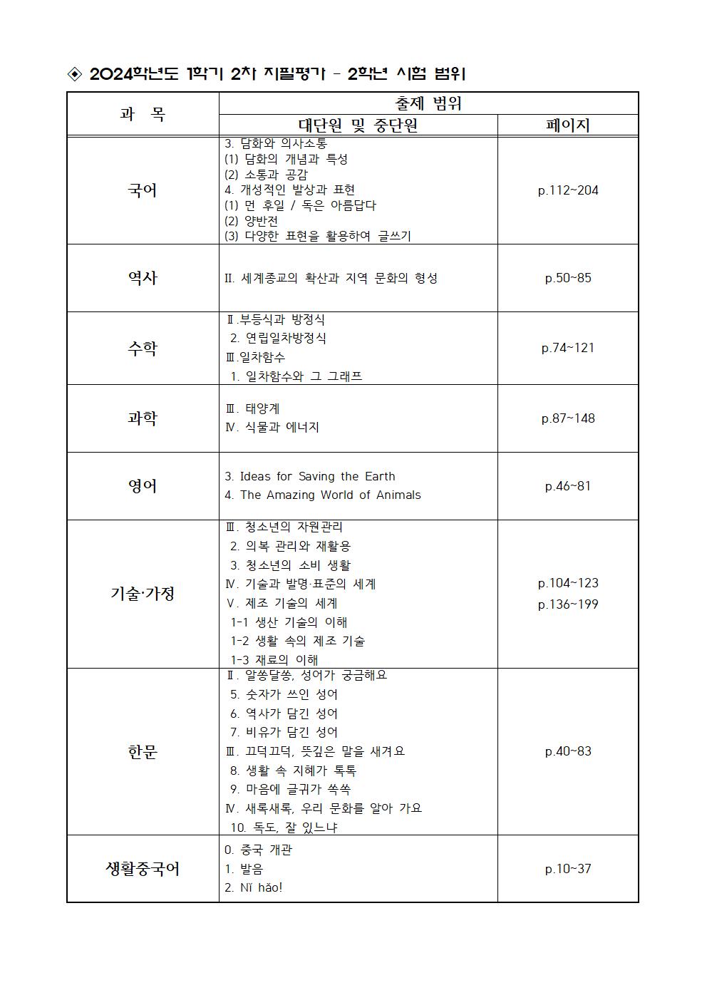 가정통신문004