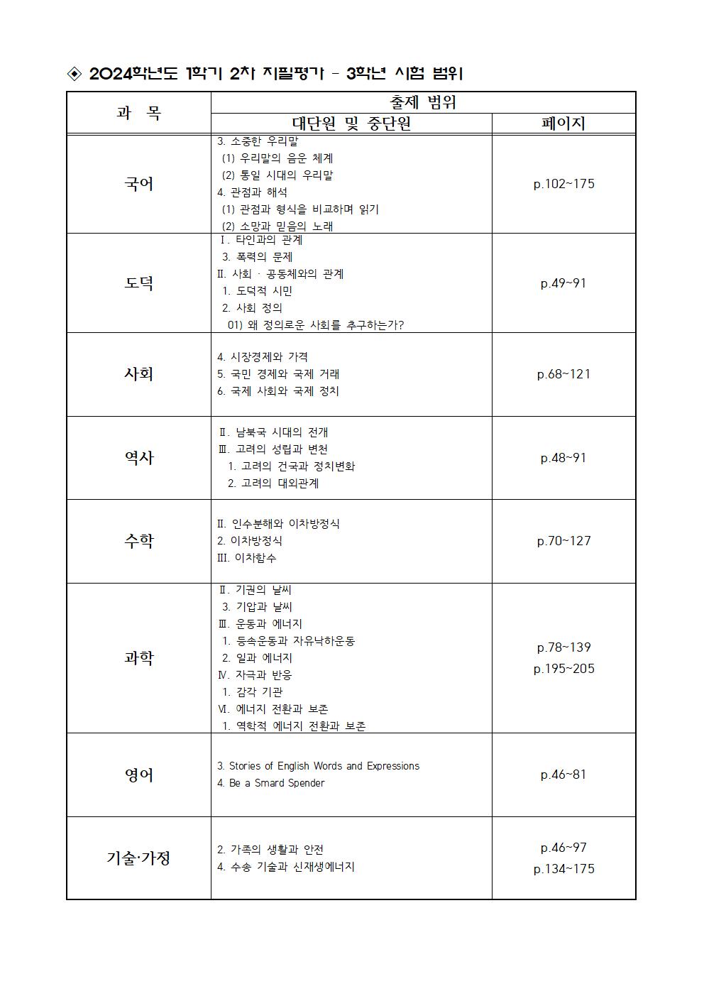 가정통신문006