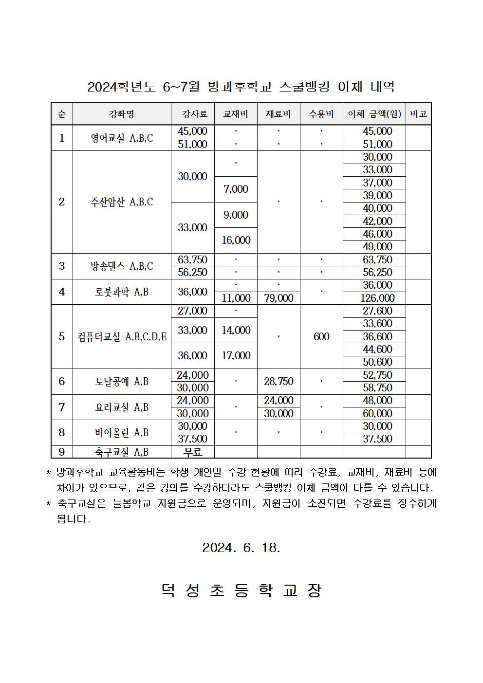 2024. 6~7월 방과후학교 스쿨뱅킹 안내장002