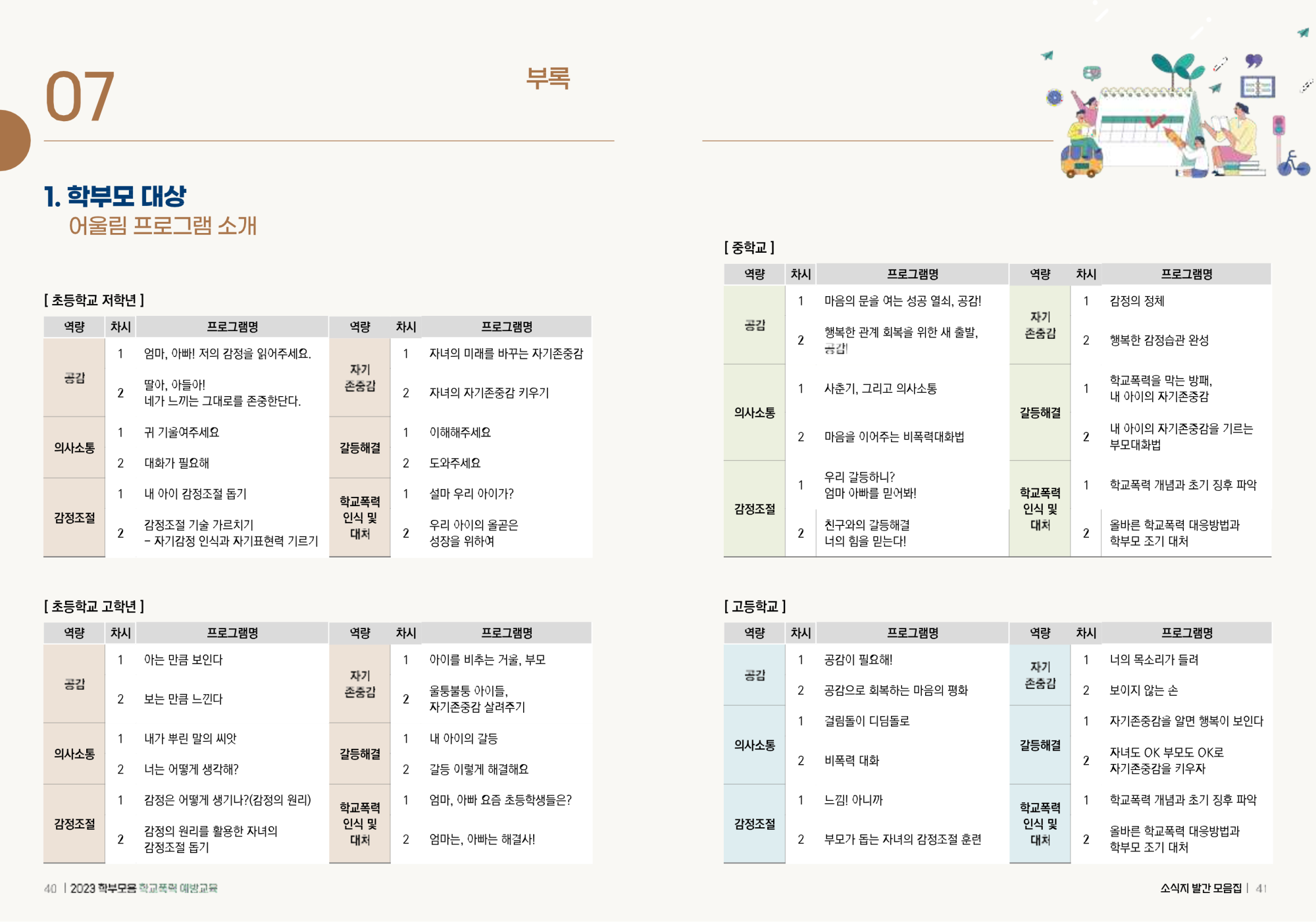 충청북도교육청 인성시민과_(배포용) 2023 학부모용 학교폭력 예방교육 모음집_21