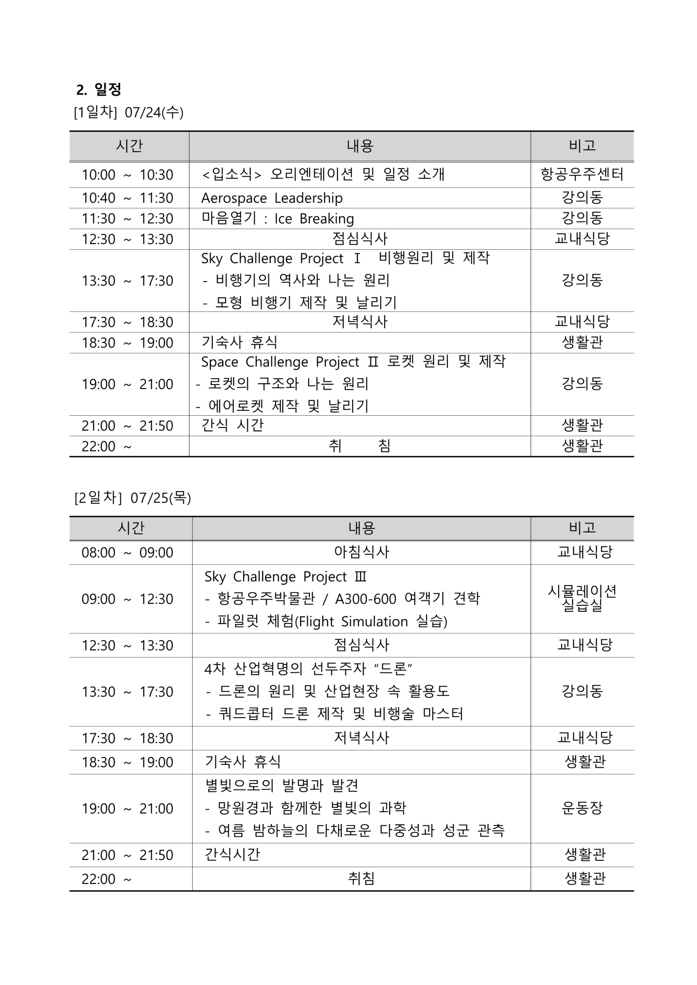 한국항공대학교 교육지원팀_attach_2024학년도 여름항공우주캠프_항공새싹(초등부) 과정_안내문_3