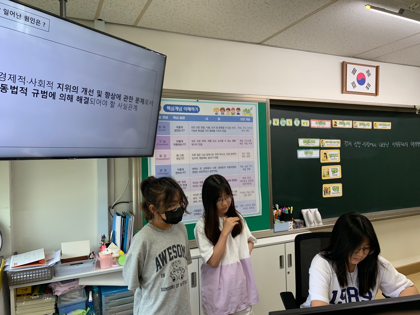 경제성장에 따른 문제점 해결방안 탐구 (2)