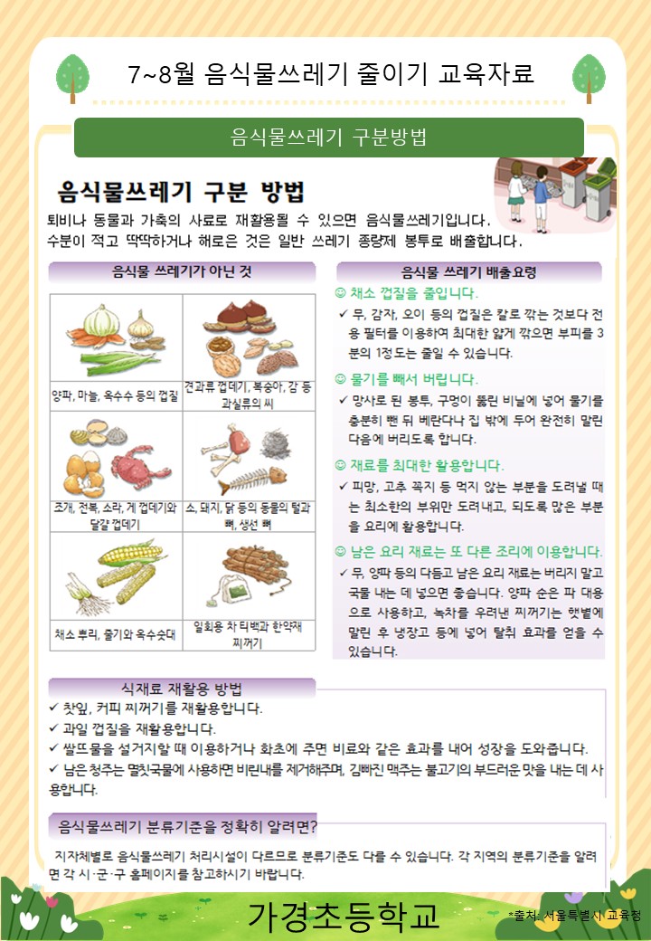 7~8월 음식물쓰레기 줄이기 교육자료 