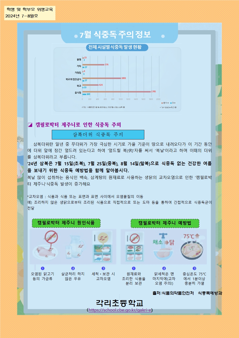 7-8월 학생 및 학부모 교육,교직원001