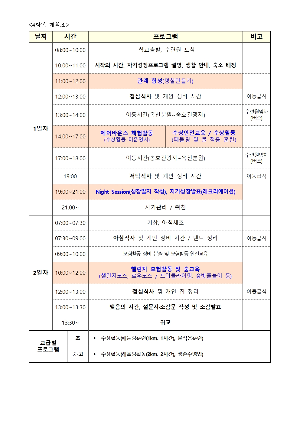 2024학년도 수련활동 참가 여부 희망 조사 가정통신문003