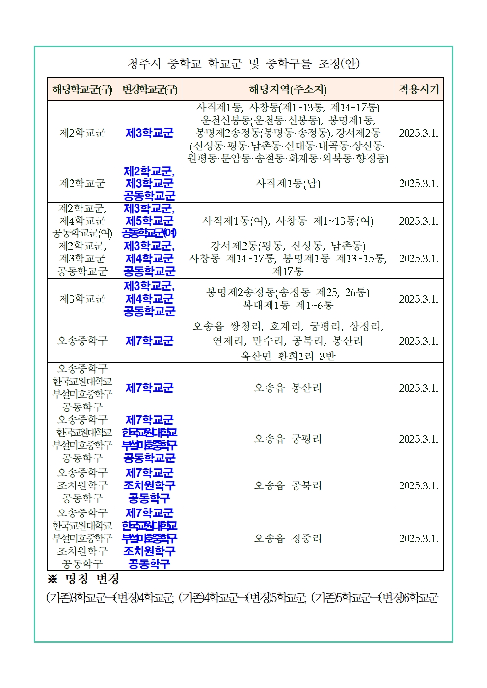 2025학년도 청주시 중학교 학교군 조정(안) 행정예고 가정통신문002