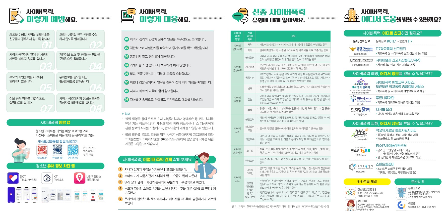 붙임 2-3. 2024 사이버폭력 예방 및 대응 리플릿(보호자용)_2